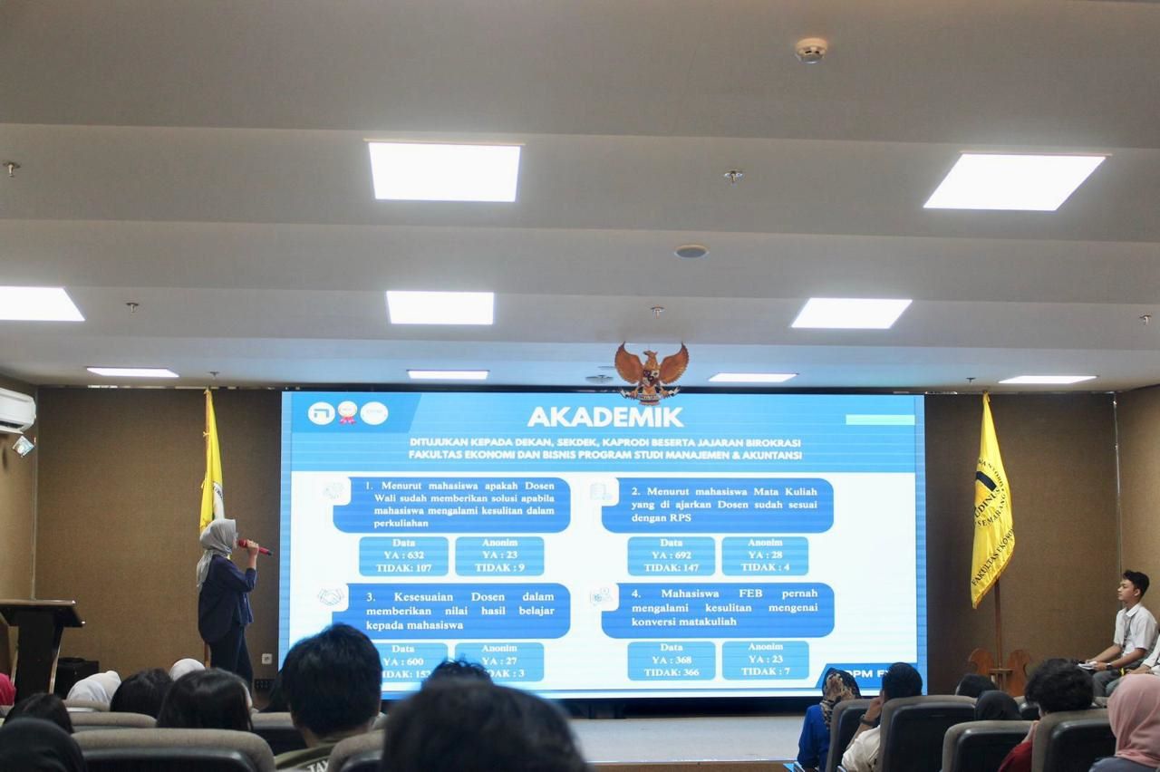 Penyampaian PPT Aspirasi Mahasiswa mengenai Akademik 